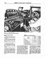 Group 03 Cruise O Matic _Page_20.jpg